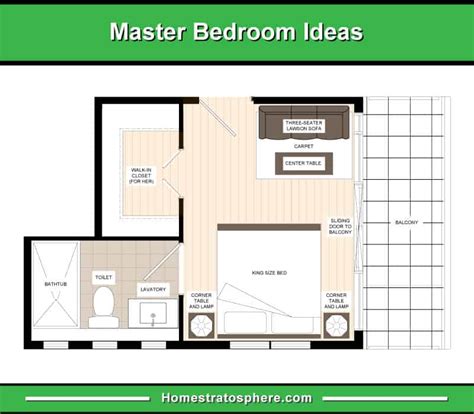 Master Bedroom With Walk In Closet Floor Plans