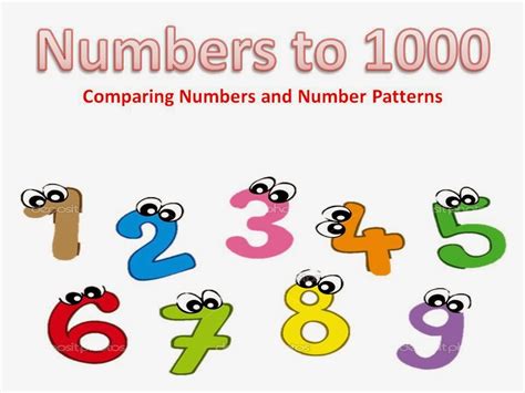 Bgps P2 6 2014 Numbers To 1000 Comparing Numbers And Number Patterns