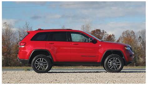 2017 Jeep Grand Cherokee Trailhawk Review: Seriously capable