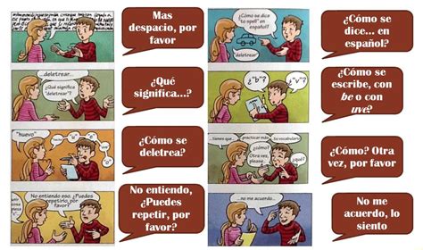 Aprender Español Expresiones En Español Actividades Para Clase De Español