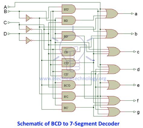 Now just drag the 7 segment display from input / output folder and connect the ports according to given table above. Decoder Logic Diagram And Truth Table - Wiring Diagram Schemas