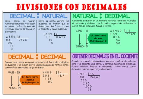 Un 6 Operaciones Con Números Decimales