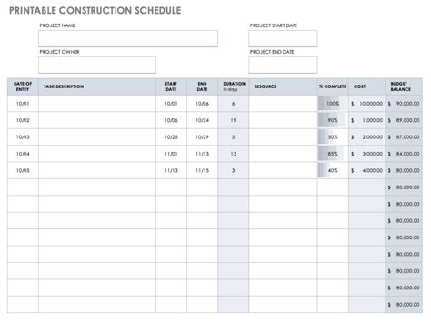 Making a construction schedule template is the best way to monitor how your project goes. Free Construction Schedule Templates | Smartsheet