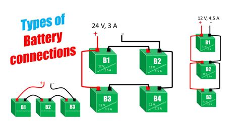Top 3 Types Of Battery Connections You Should Learn Today With Circuit