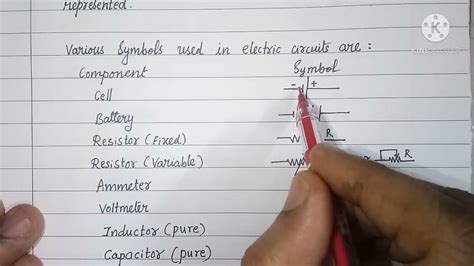 Electric Circuit Circuit Diagram Symbols Youtube
