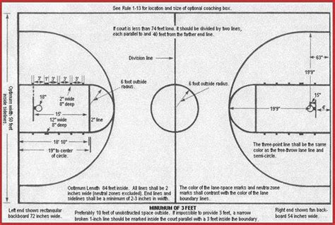 Basketball Court Dimensions And High School Basketball Court Dimensions