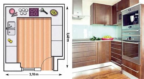Podemos decir que existen cuatro tipos de cocina diferentes en función de su distribución. Decora tus ideas: Ideas para distribuir la cocina