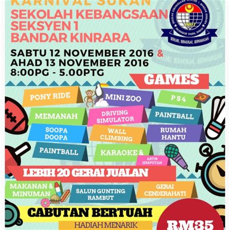 Senarai ini mungkin tidak lengkap berikutan dengan pembinaan sekolah baru. Sekolah Kebangsaan Seksyen 1 Bandar Kinrara - 2 tips
