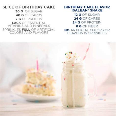 Herbalife bahrain ayesha shoppe posts facebook. Herbalife Shake Recipes Birthday Cake | Sante Blog