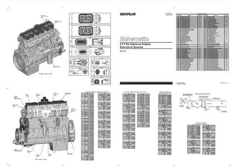 Caterpillar C15 On Highway Engine Schematic Manual Pdf