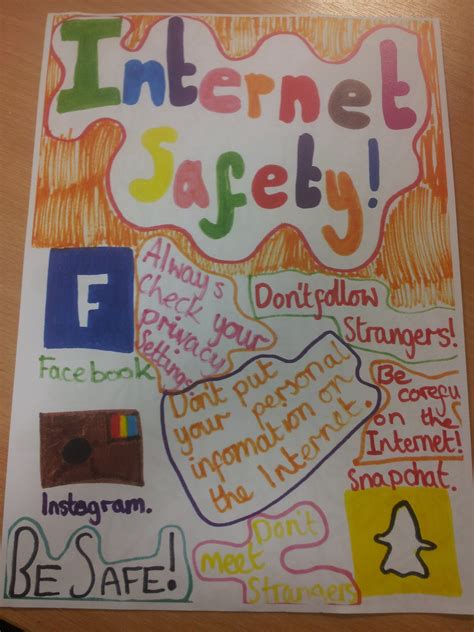 Students create posters promoting online safety to raise awareness of this important issue at their school. Farnley Cluster on Twitter: "Just a few Internet Safety ...