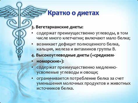 Диеты не влияющие на цикл