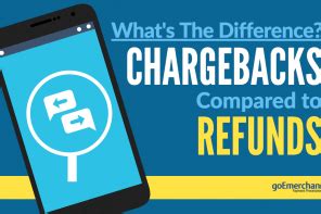 However, visa, mastercard, and american express permit eligible merchants to charge a service fee (also known as a convenience fee) for certain types of transactions. Can You Charge Customers a Fee for Using a Credit Card ...