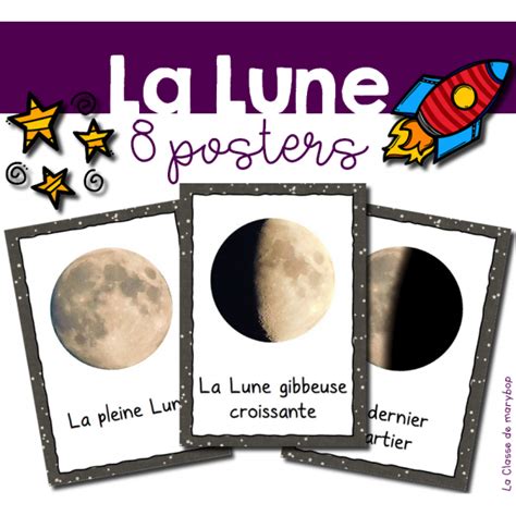 Les Phases De La Lune Posters