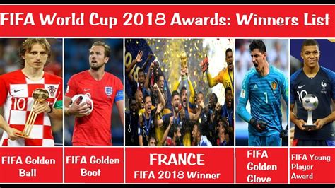 Fifa World Cup 2018 Awards Winners List Award Ceremony