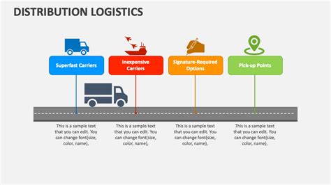 Distribution Logistics Powerpoint Presentation Slides Ppt Template