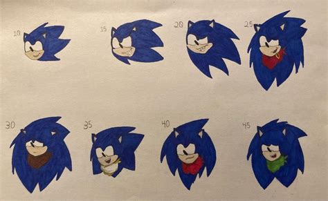 Sonic Through The Years