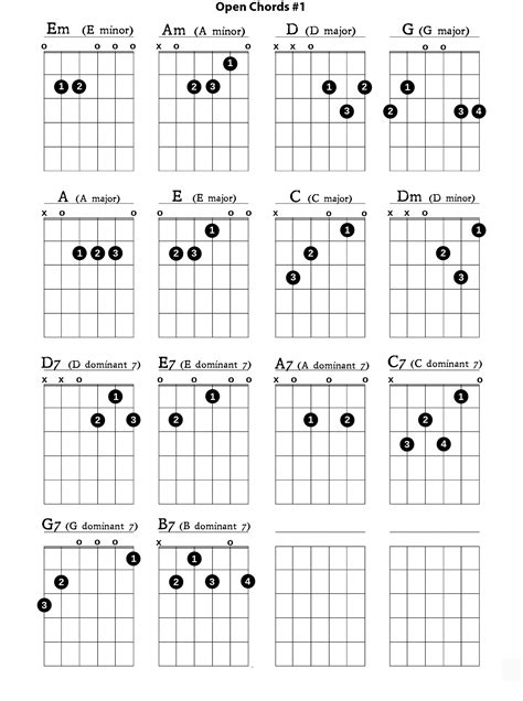 Guitar Chord Chart Printable Free