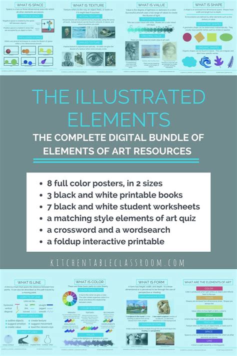 The Illustrated Elements Elements Of Art Posters And Printable Bundle