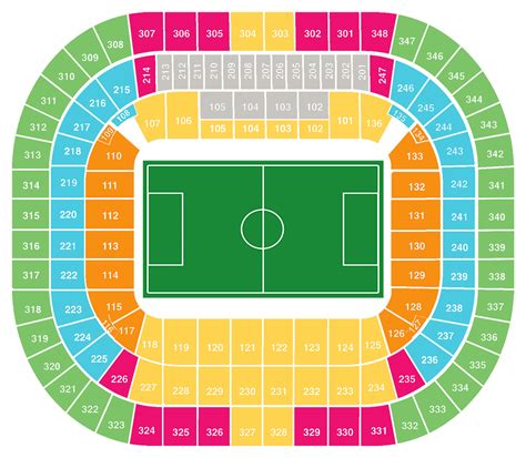 Allianz Arena Seating Plan Seating Plans Of Sport Arenas Around The World