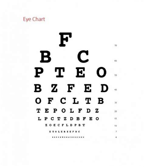 Printable Snellen Charts Activity Shelter Free 11 Sample Eye Chart