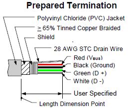 While white wiring is permitted— only when clearly marked with black or white tape—using any other color for a wire carrying current is strongly discouraged. Home Wiring White Black Red