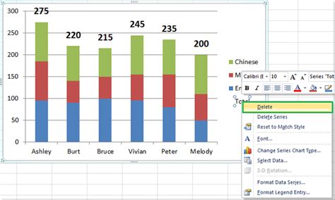 How To Add Values To Chart In Excel Chart Walls