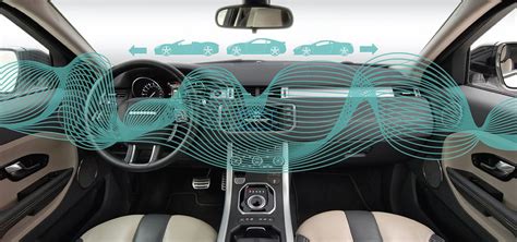 All You Need To Know About Vehicle Active Sound Design Bsim Engineering