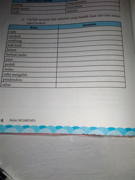 sinonim dan antonim kata emosi - Sonia Grant