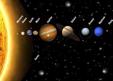 Mars Compared To Other Planets