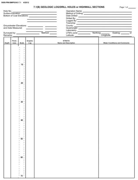 Sample Form 5600pmbmp034371 Download Printable Pdf Or Fill Drilling Log