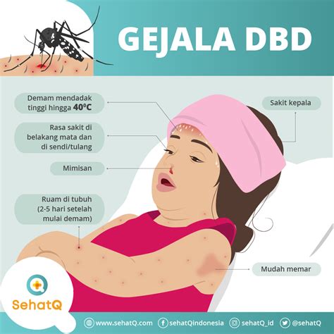 Cuka sari apel dapat menyembuhkan sakit perut karena mampu mengatasi kondisi kelebihan pati atau mengalami demam. Makin Rentan Karena Usia, Lansia Perlu Mewaspadai Penyakit Ini