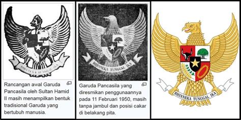 Arti Lambang Garuda Indonesia