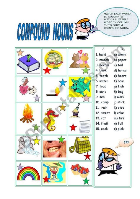 Compound Nouns ESL Worksheet By Irinaet