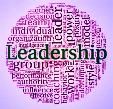 Benchmarking Leadership Development Goals Thought Leadership Zen