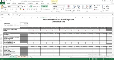 8 Cash Flow Projections Template Perfect Template Ideas