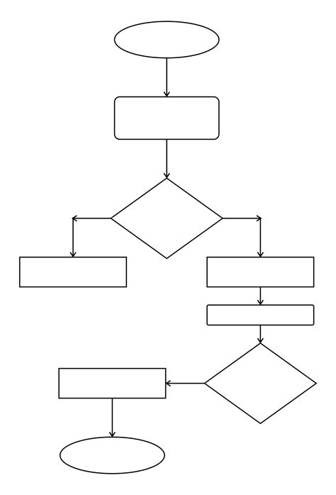 Blank Flow Charts Clipart Best Images My Xxx Hot Girl
