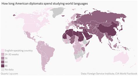 Топик Which Languages Are The Hardest To Learn Telegraph