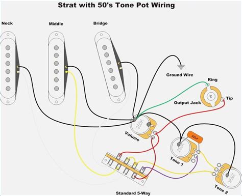 Fender Blacktop Strat Wiring Diagram
