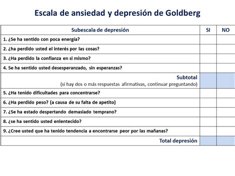 Escala De Depresión De Goldberg Salud Para Todos Blogs Hoyes