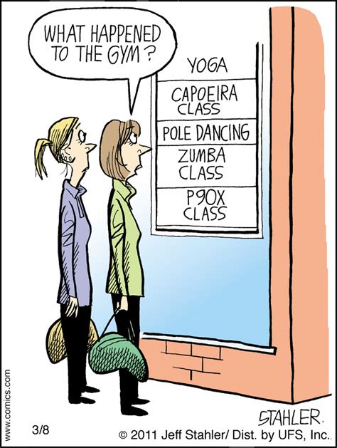 Functional Fitness With Images Workout Humor Gym