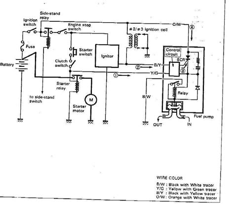Ignition Switch Suzuki Motorcycle Wiring Diagram Database Wiring