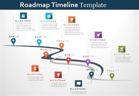Roadmap Timeline Templates 4 Free Pdf Excel And Word