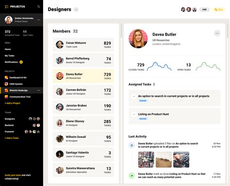 Project Management Tool Ui Kit Uistoredesign