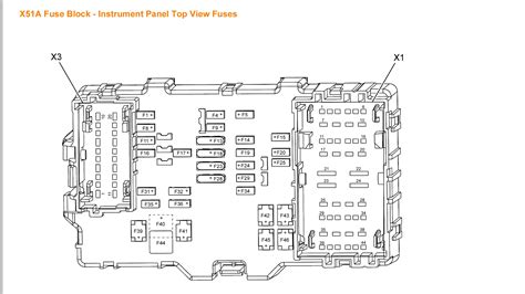 Wiring diagram for 2010 gmc canyon wiring diagrams. Open Fuse Box 2004 Zr2 - Wiring Diagram
