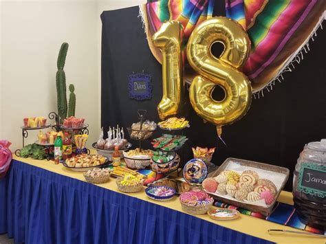 18th Birthday Party Ideas Male Ok News