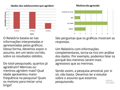 A Partir Da Análise Do Gráfico é Possível Afirmar Que