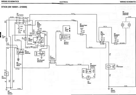 ⭐ John Deere 300 Wiring Diagram ⭐