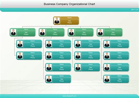 11 Best Organizational Chart Images On Pinterest Organizational Chart