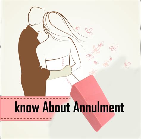 Know About Annulment